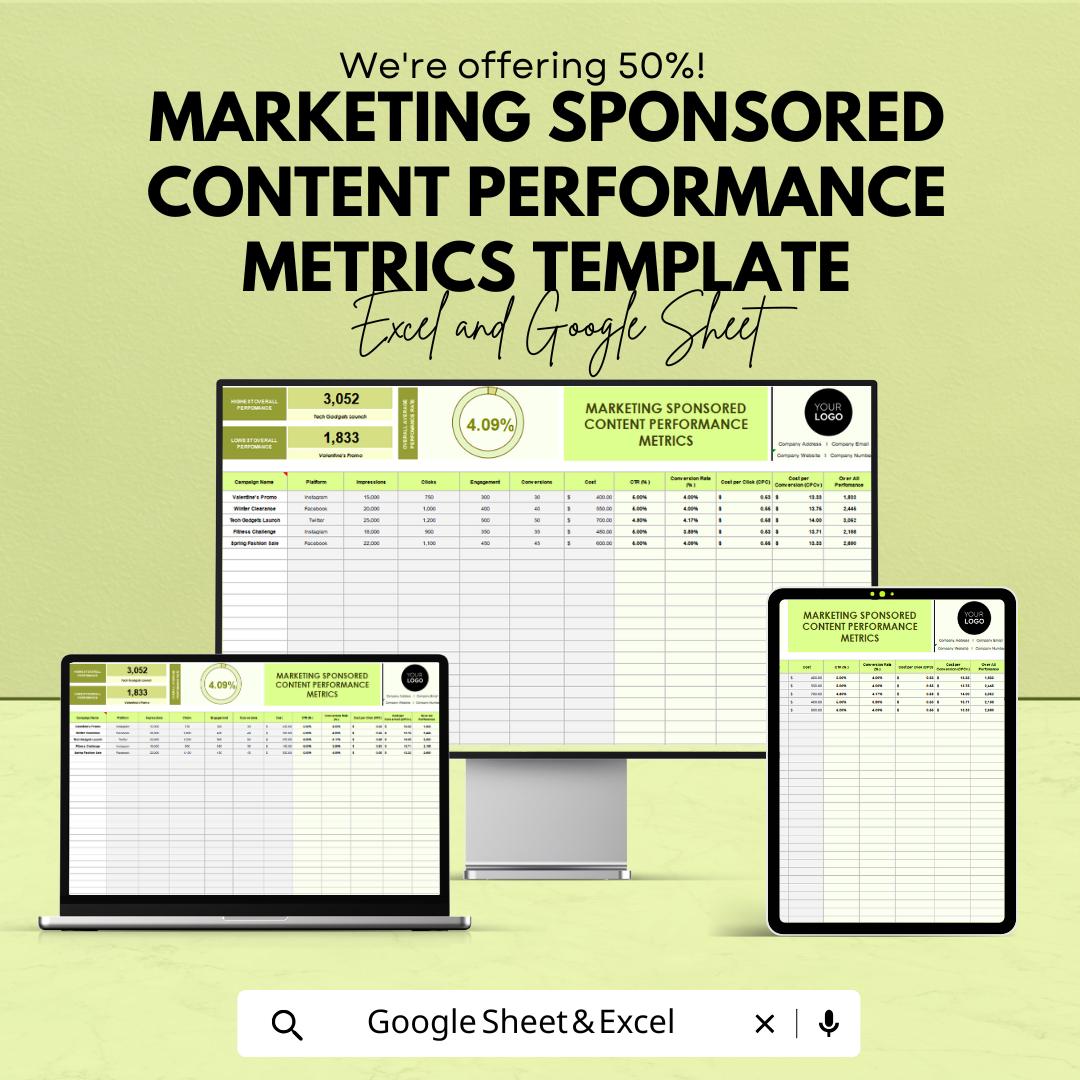 Marketing Sponsored Content Performance Metrics Template | Campaign Metrics Tracker | Engagement and Conversion Tracker