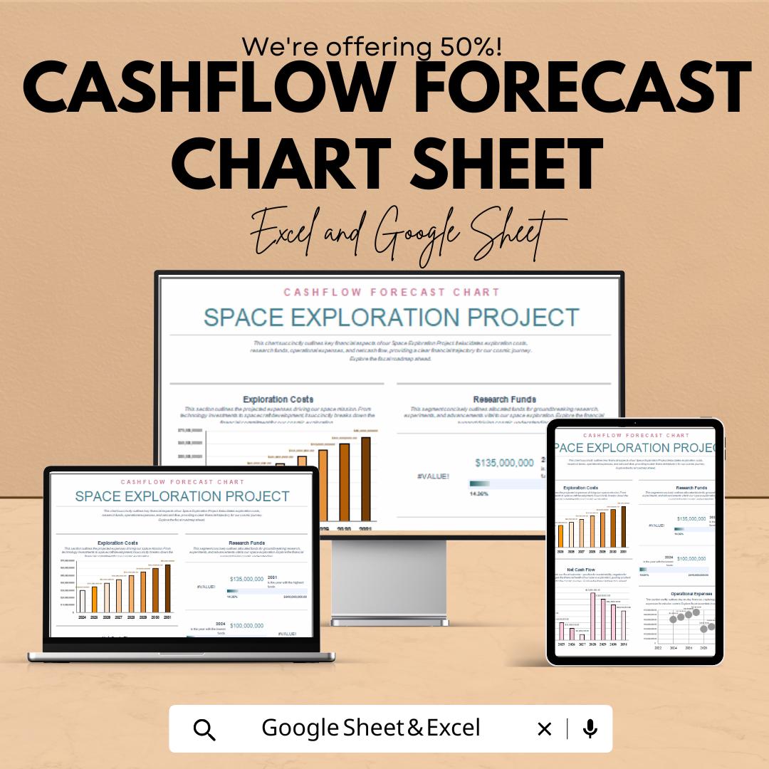 Cashflow Forecast Sheet for Businesses | Dynamic Financial Planning Tool in Excel & Google Sheets | Cash Flow Tracker