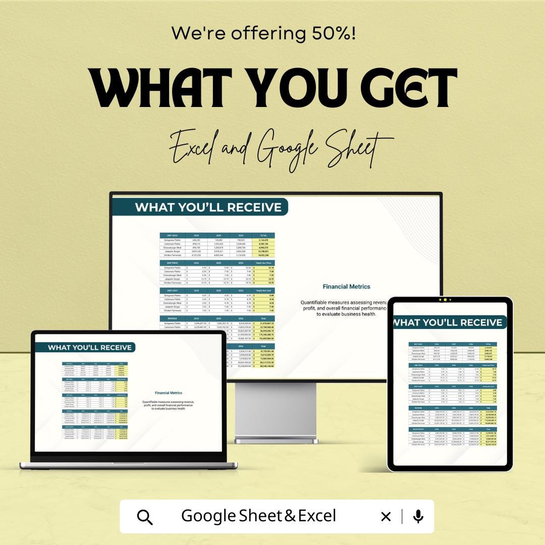 Restaurant Sales Forecast Template | Food & Beverage Forecasting | Restaurant Revenue Planner | Sales Projection Template