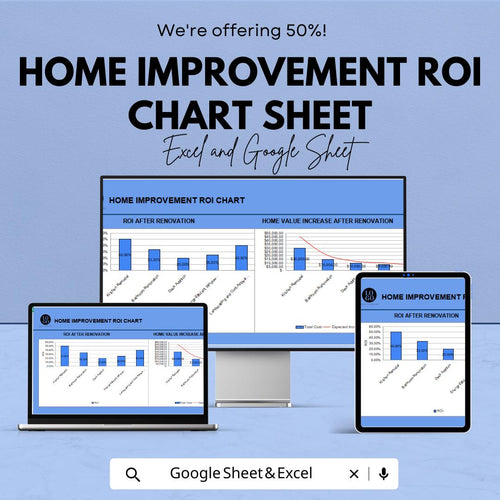 Home Improvement ROI Chart Sheet for Excel & Google Sheets - 50% Off - Track Your Renovation Returns
