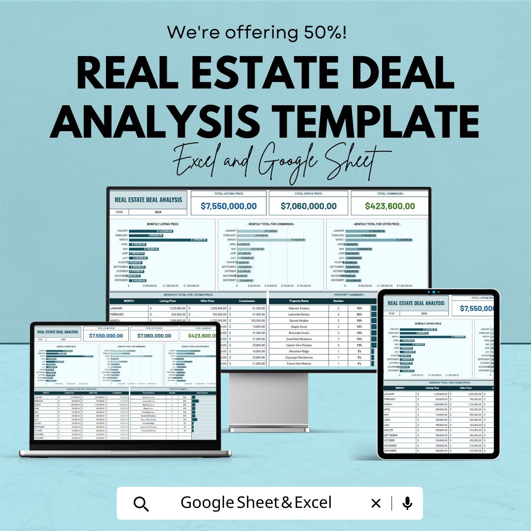 Real Estate Deal Analysis Template | Property Investment Analysis Spreadsheet | Real Estate ROI Calculator | Excel & Google Sheets