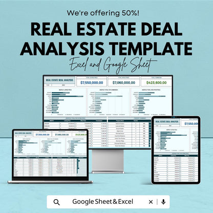 Real Estate Deal Analysis Template | Property Investment Analysis Spreadsheet | Real Estate ROI Calculator | Excel & Google Sheets