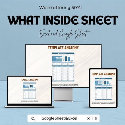 Bakery Budget Template | Bakery Expense Tracker Spreadsheet | Bakery Financial Planner | Excel & Google Sheets | Bakery Cost Calculator