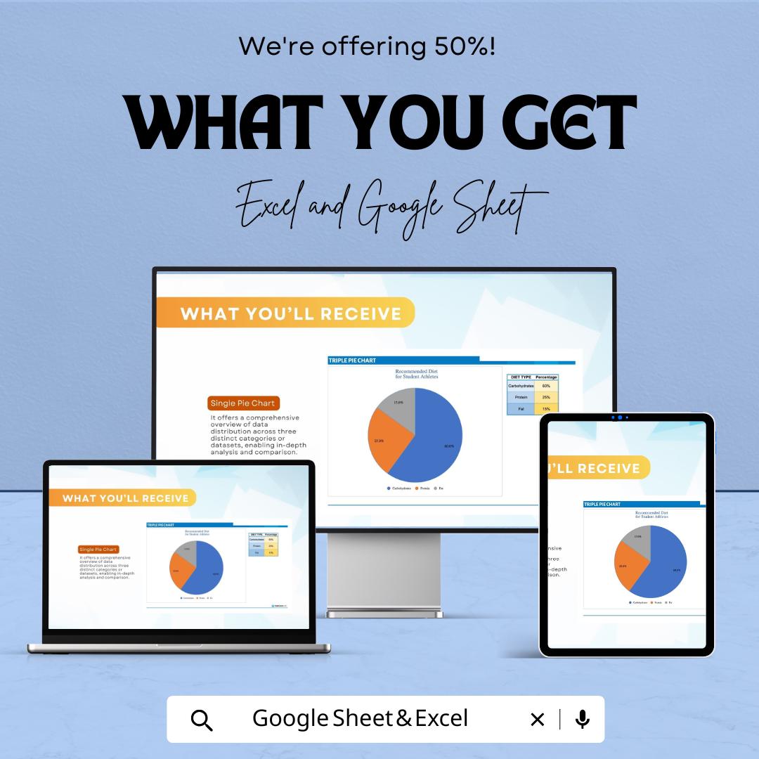 Triple Pie Chart Template | Editable Data Visualization Dashboard | Statistical Comparison Chart | Business Analytics Template