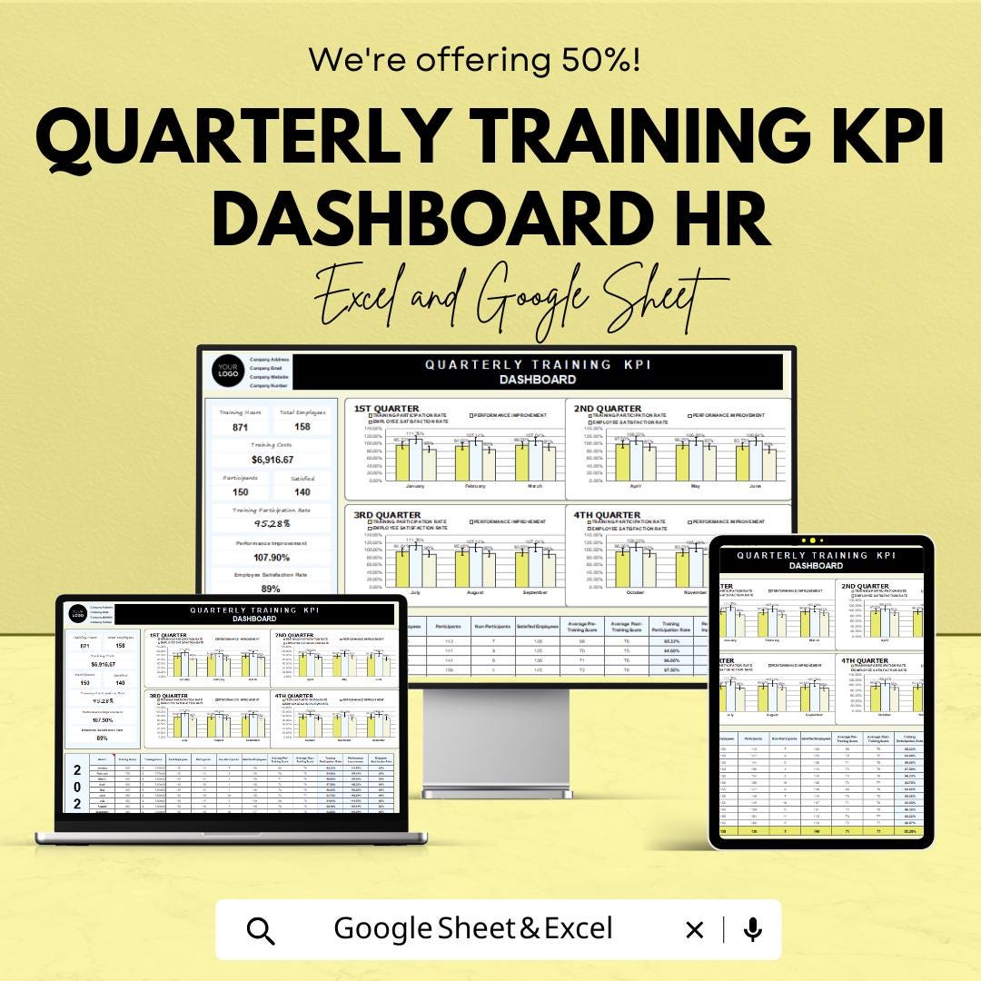 Quarterly Training KPI Dashboard HR | Excel & Google Sheet | Employee Performance Tracker | HR Metrics | Instant Download
