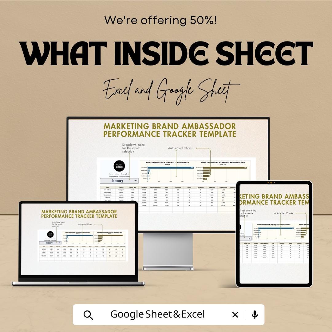 Marketing Brand Ambassador Performance Tracker Template | Excel & Google Sheets Influencer Tracking Sheet | Campaign Performance Dashboard
