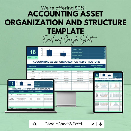 Accounting Asset Organization and Structure Template | Asset Classification Sheet | Financial Asset Structure Dashboard