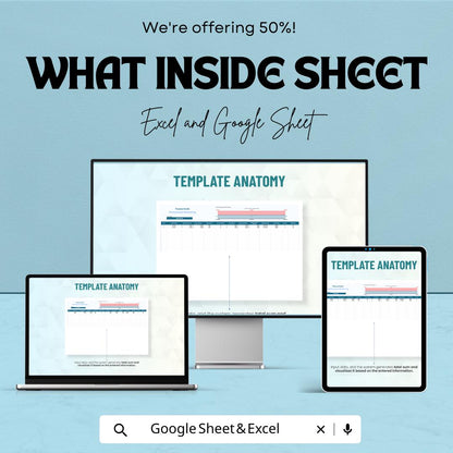 Finance Credit Performance Monitoring Template | Credit Tracking Spreadsheet | Financial Health Review Sheet | Credit Score Monitor