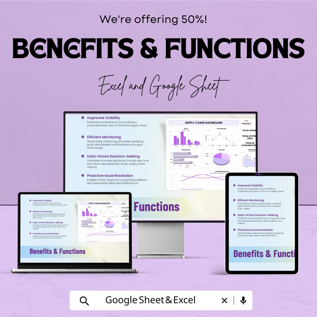 Supply Chain Dashboard Sheet | Excel & Google Sheets | Inventory KPI Tracker | Supplier Report | Logistics Metrics | Automated Charts