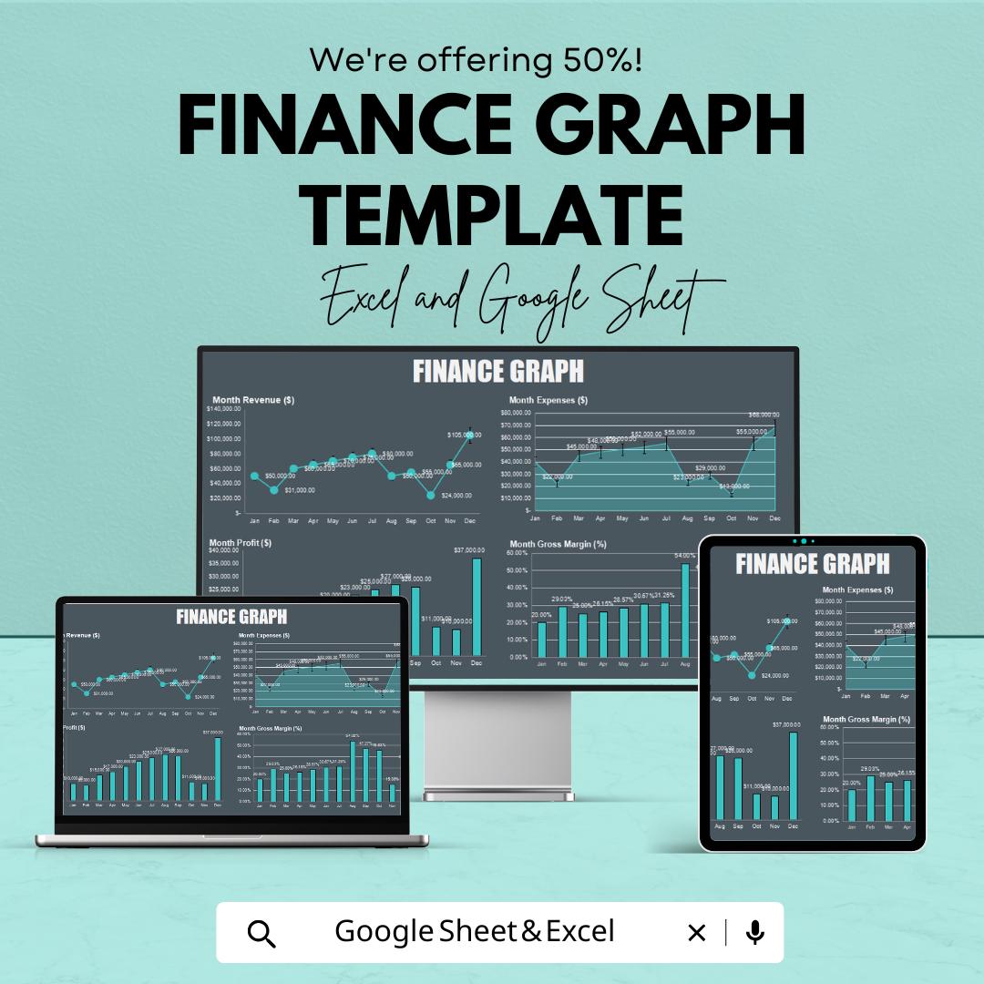 Finance Graph Template | Financial Dashboard Spreadsheet | Business Finance Chart Template | Revenue Expense Profit Tracker