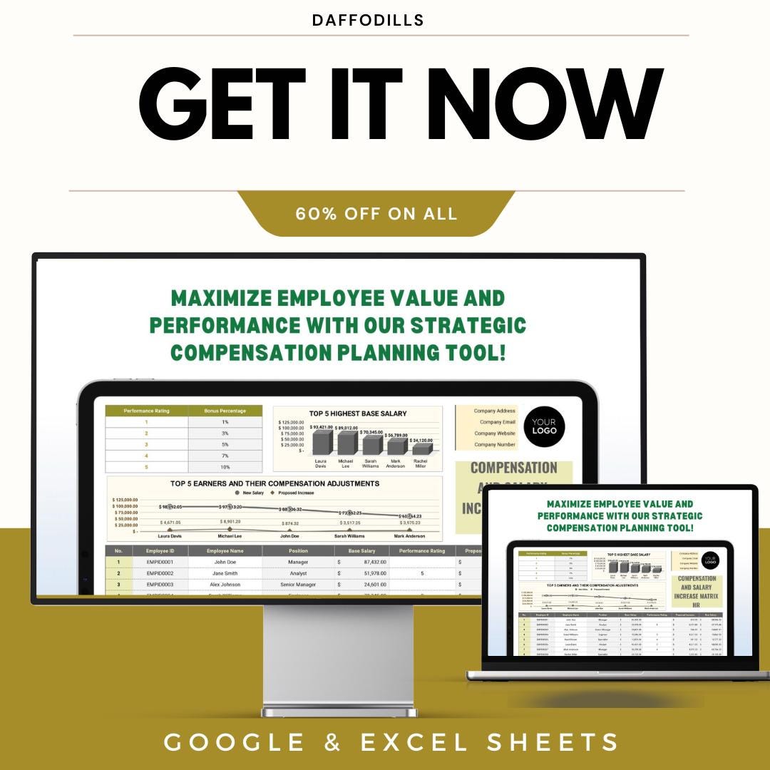 Compensation and Salary Increase Matrix HR Template, Salary Review Tool, Employee Pay Matrix, HR Compensation Planner