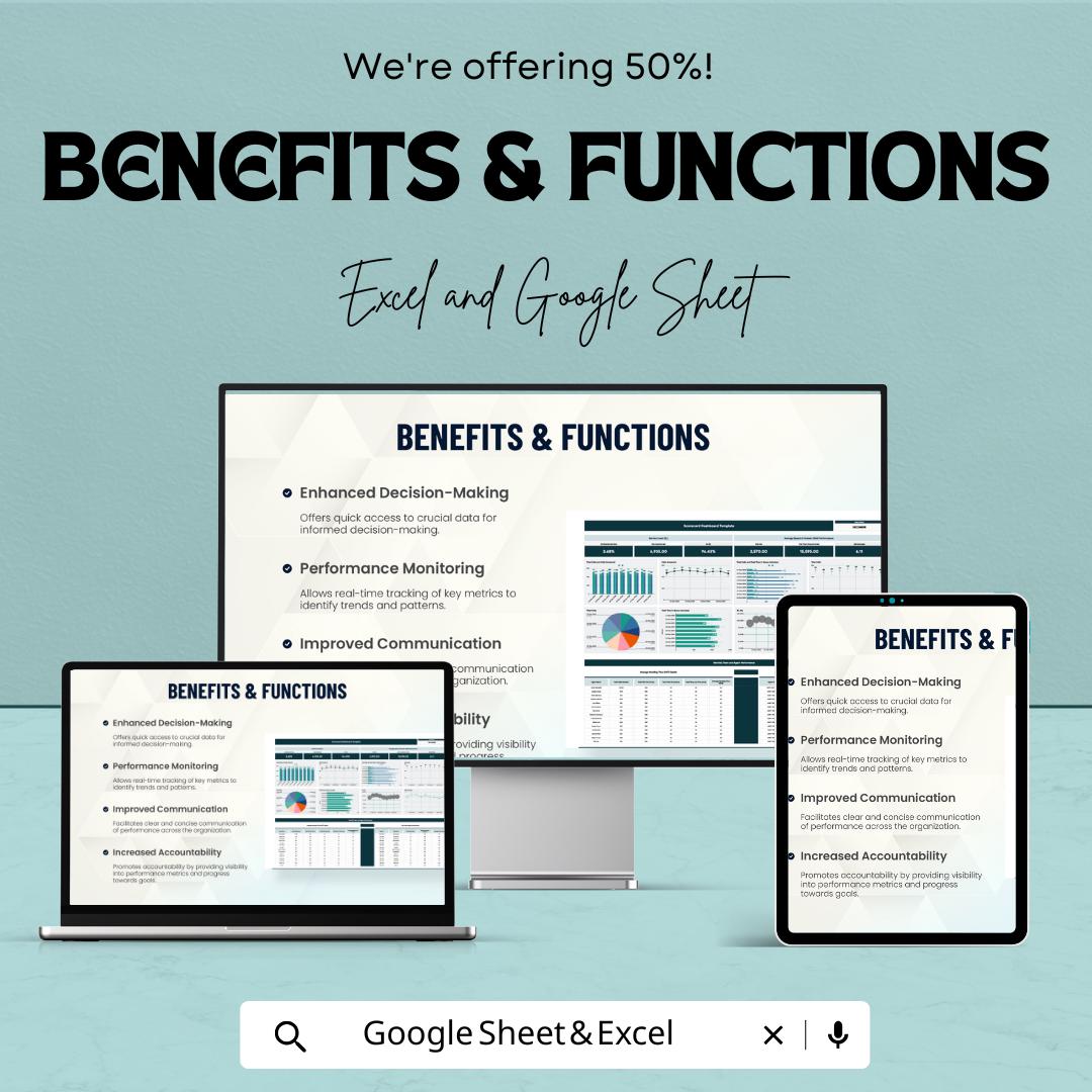 Scorecard Dashboard Template | Excel and Google Sheets KPI Tracker | Business Performance Dashboard | Data Analytics & KPI Report Template