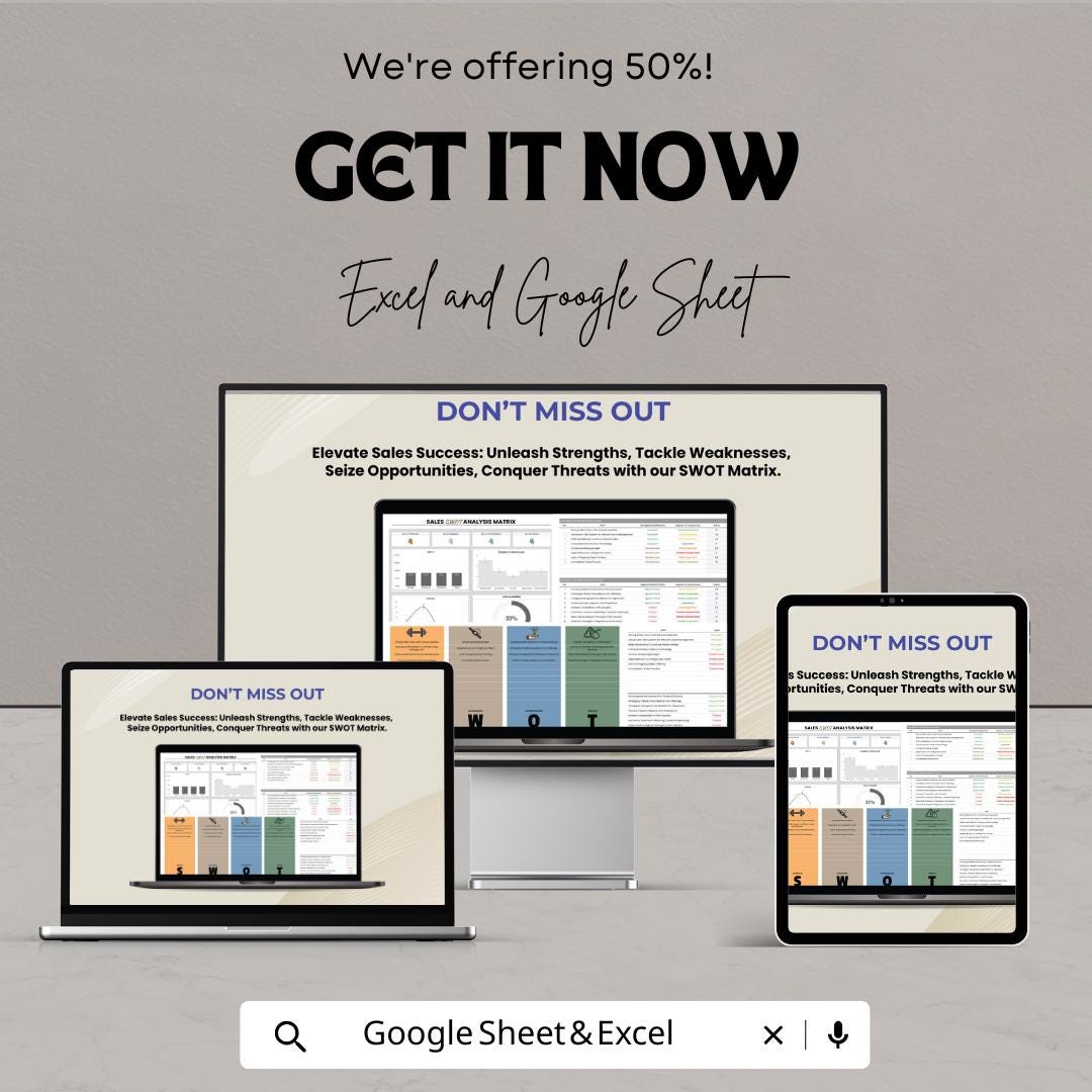 Sales SWOT Analysis Matrix Template | Excel & Google Sheets | Sales Strategy Planner | SWOT Spreadsheet | Business Analysis Tool