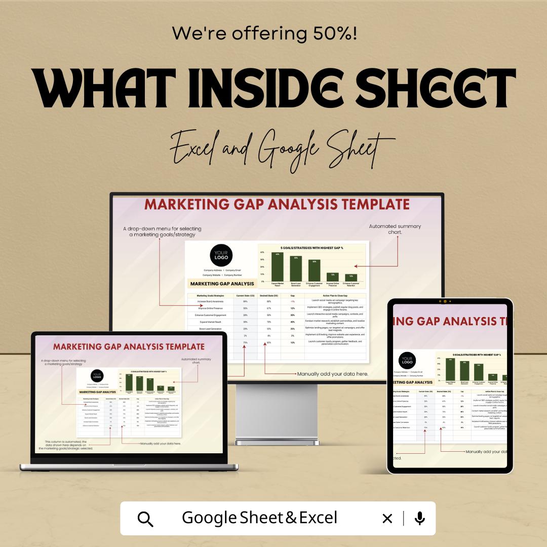 Marketing Gap Analysis Template | Excel & Google Sheets Business Strategy Tool | Marketing Performance Tracker | Goal Planning Dashboard