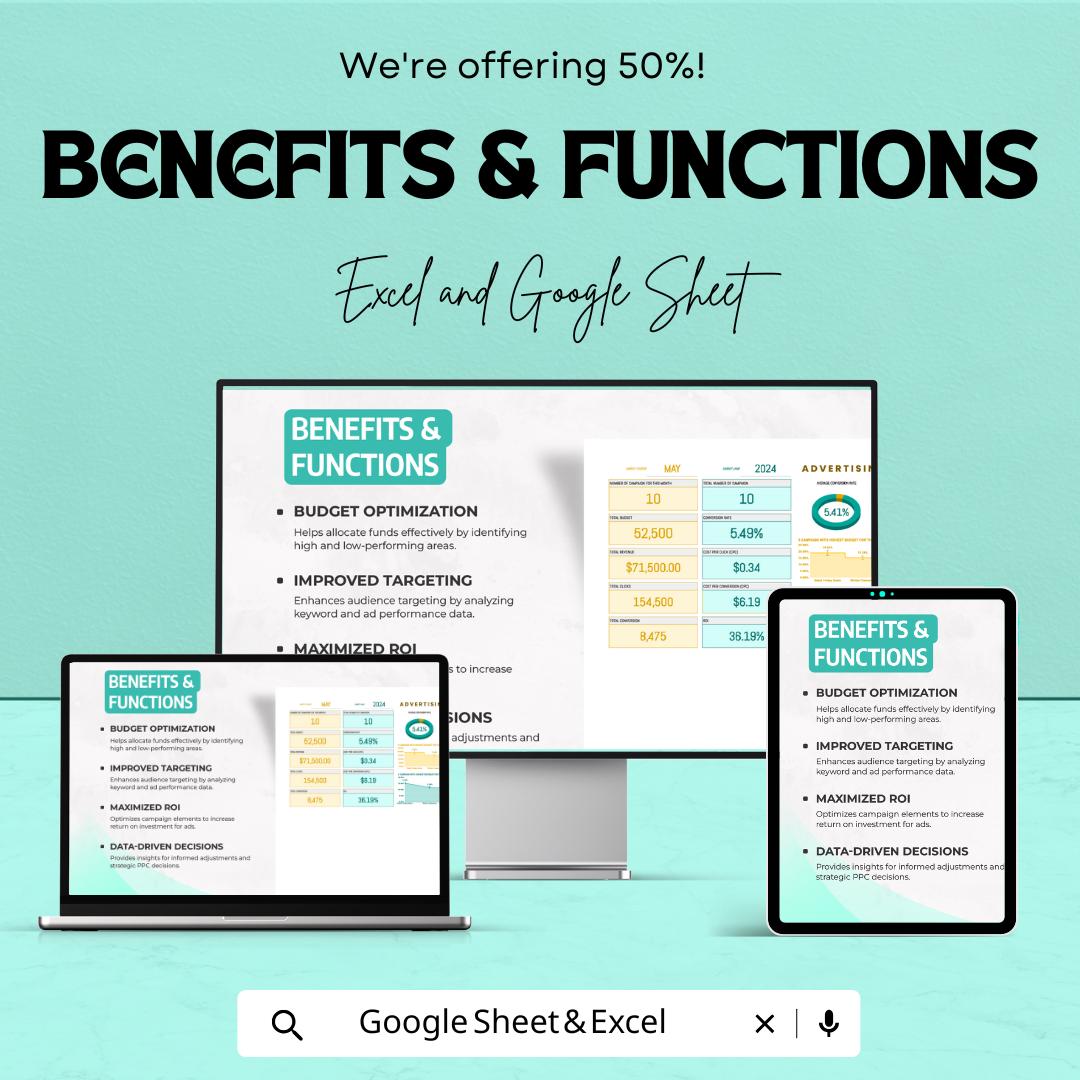 PPC ROI Analysis Sheet | Advertising Campaign Tracker | Google Sheets & Excel | Conversion Rate Report | ROI Dashboard