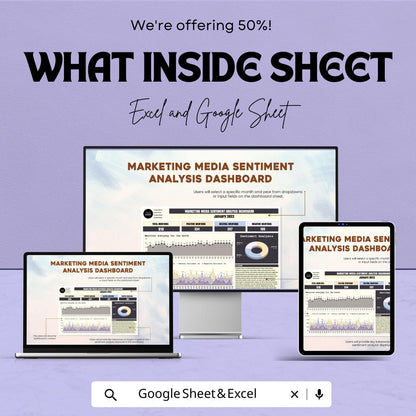 Marketing Media Sentiment Analysis Dashboard | Google Sheet | Track Mentions, Sentiment, and Media Metrics | Business Insights & Reporting