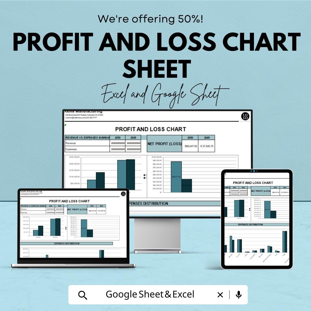 Profit and Loss Chart Template - Track Income and Expenses for Business - Excel & Google Sheet