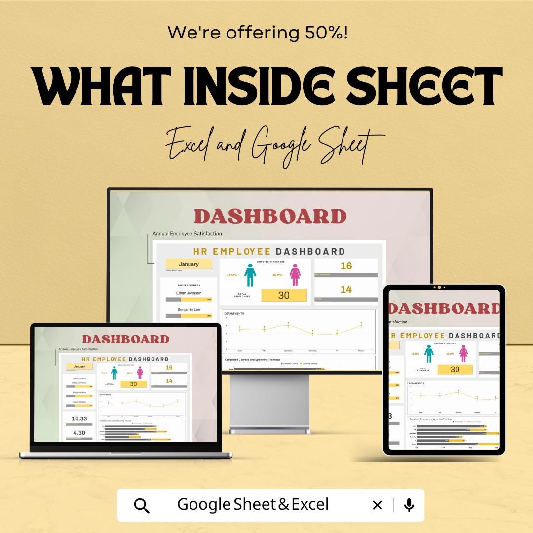 HR Employee Dashboard - Track Employee Performance, Attendance & Progress | Excel and Google Sheet | HR Management Tool