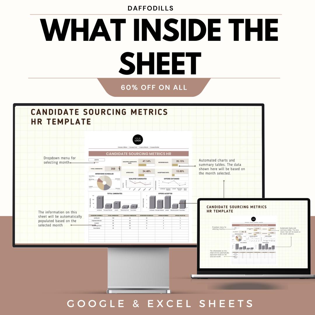 Candidate Sourcing Metrics HR Template, Recruitment Source Tracking Dashboard, Hiring Channel Analysis, Google Sheets Excel