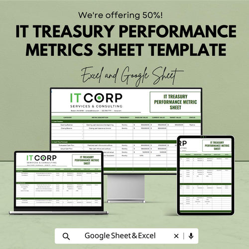 IT Treasury Performance Metrics Template | Treasury KPI Tracker Spreadsheet | Financial Performance Monitoring Dashboard