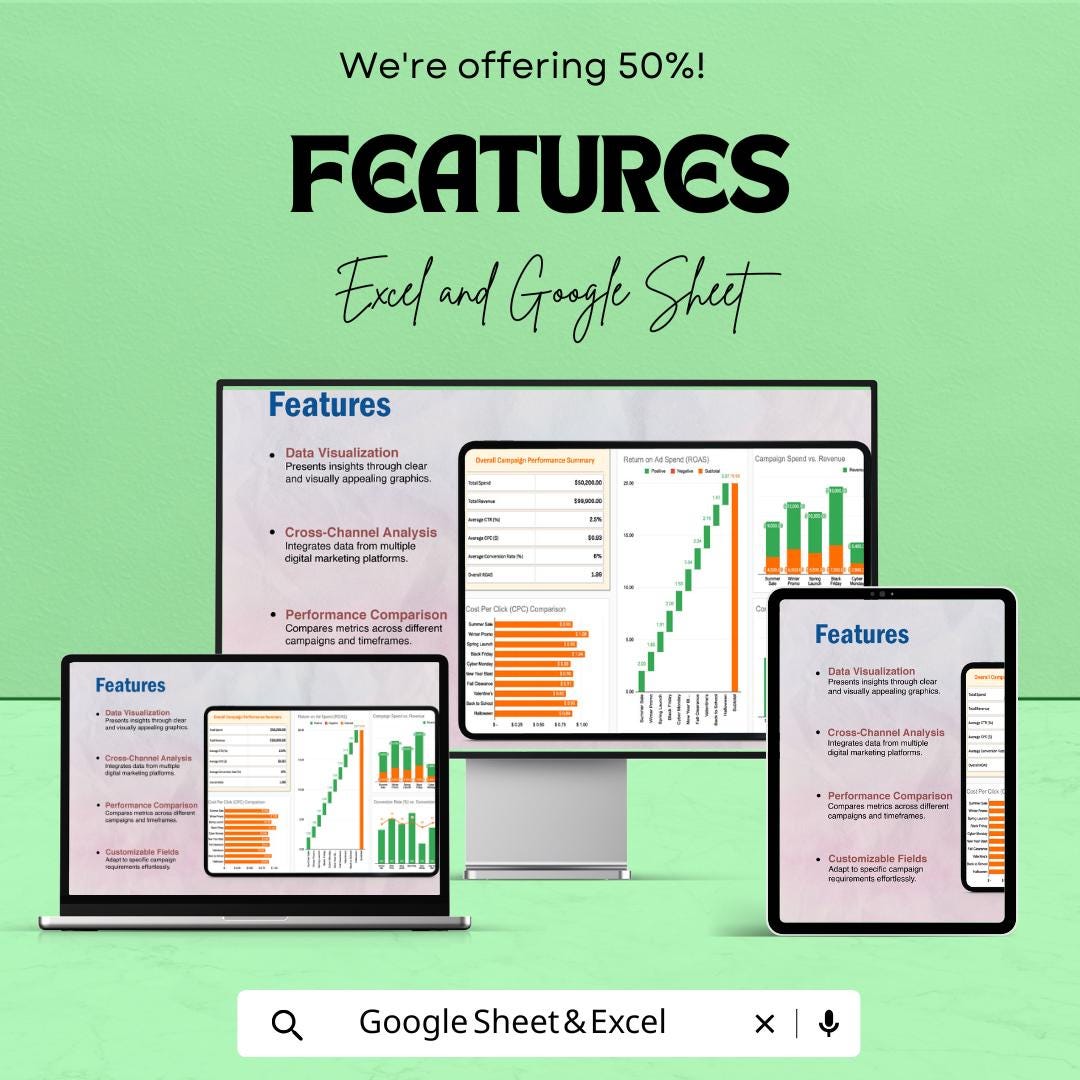 Campaign Performance Dashboard Advertising Template | Data Analysis, ROI Tracker, Campaign Performance | Instant Download