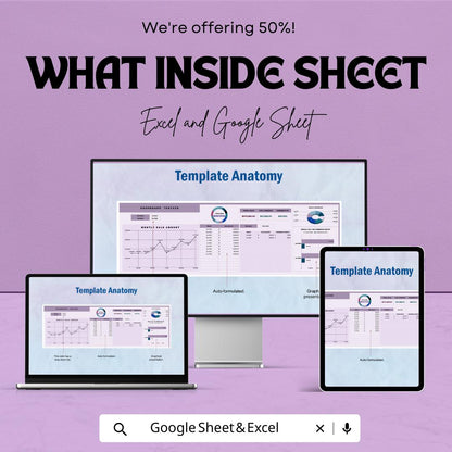 Dashboard Tracker Template | Business Performance Metrics | Sales Data Analytics Spreadsheet | Automated Report Template