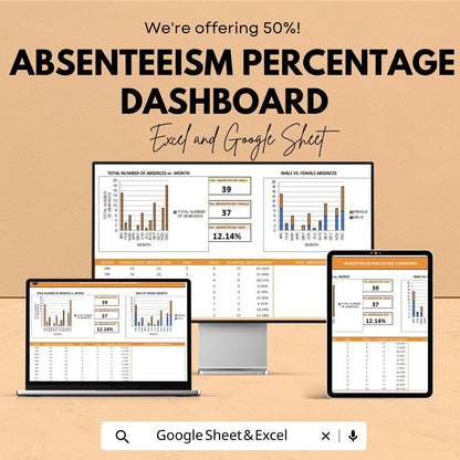 Absenteeism Percentage Dashboard | Employee Absence Tracker | Excel & Google Sheets | HR Dashboard | Attendance Analytics