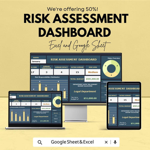 Risk Assessment Dashboard - Excel and Google Sheet Template | Manage & Analyze Business Risks | Budget Allocation and Evaluation Tool