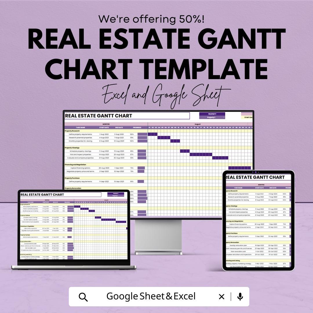 Real Estate Gantt Chart Template | Property Project Timeline Planner | Real Estate Management Tool | Excel & Google Sheets