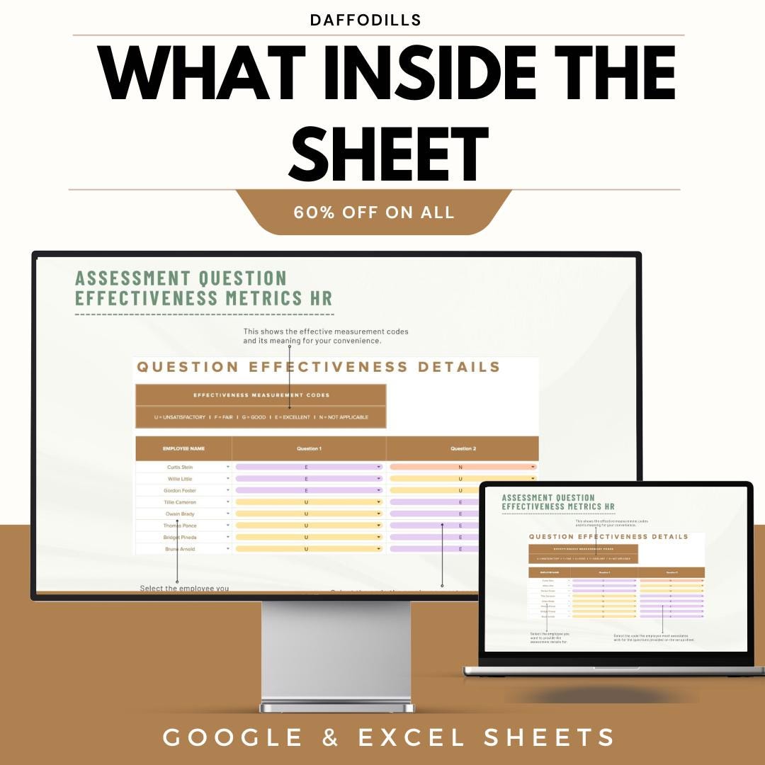 Assessment Question Effectiveness Metrics HR Template | HR Assessment Tool | Hiring Evaluation Sheet