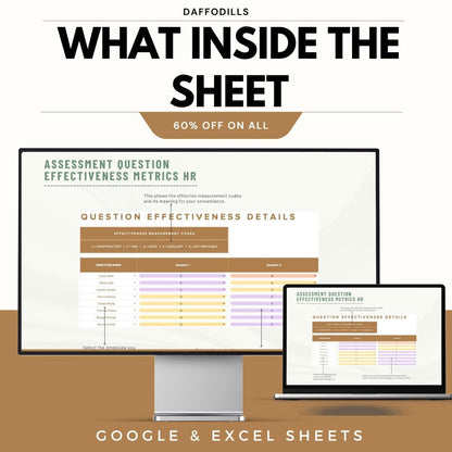 Assessment Question Effectiveness Metrics HR Template | HR Assessment Tool | Hiring Evaluation Sheet