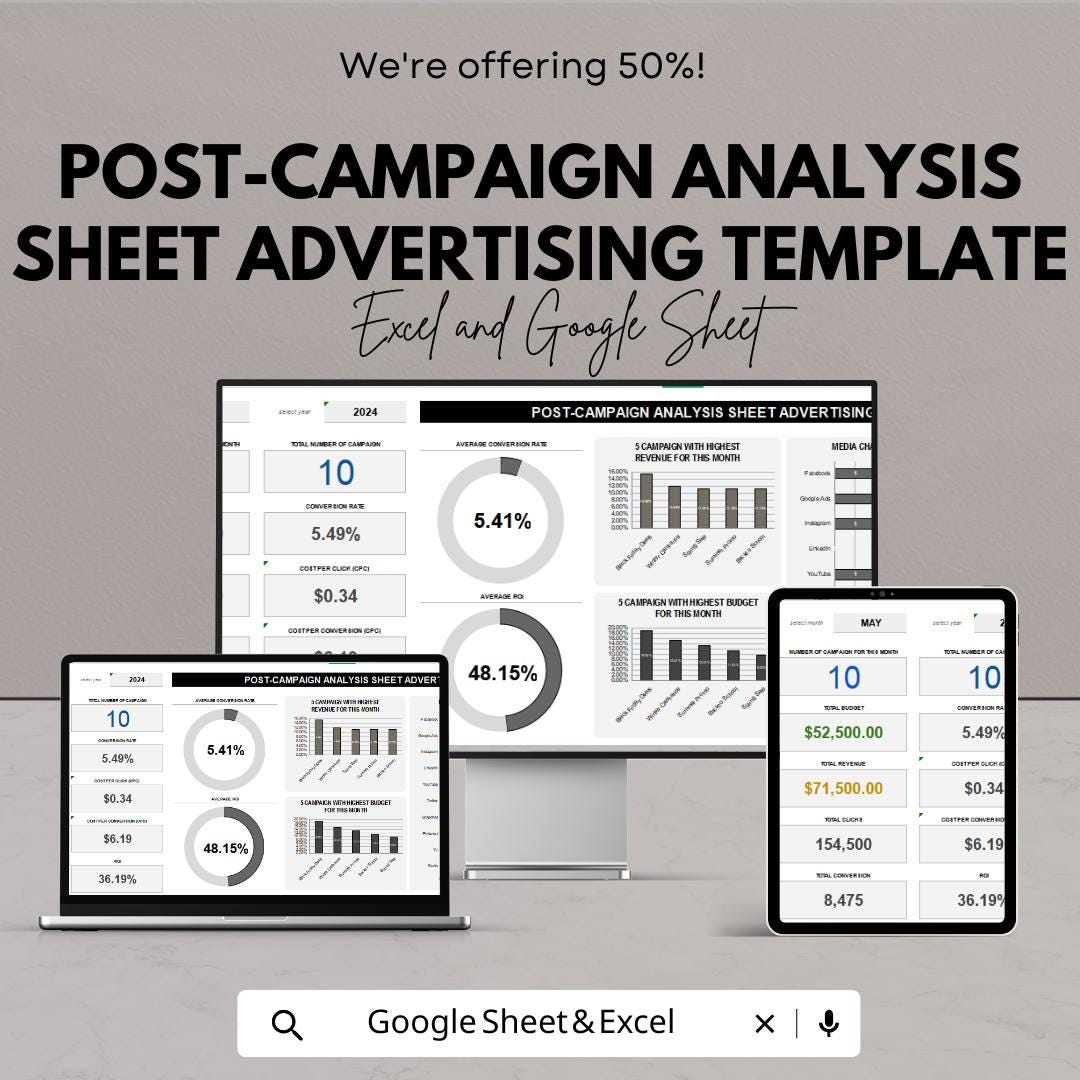 Post-Campaign Analysis Sheet Advertising Template | Marketing Campaign Report | Dashboard Analytics Spreadsheet | Excel & Google Sheets |