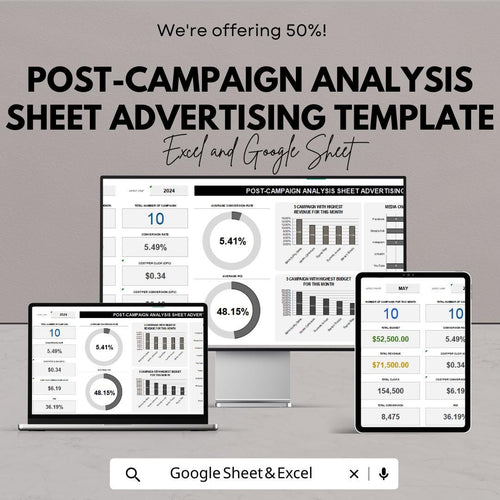 Post-Campaign Analysis Sheet Advertising Template | Marketing Campaign Report | Dashboard Analytics Spreadsheet | Excel & Google Sheets |