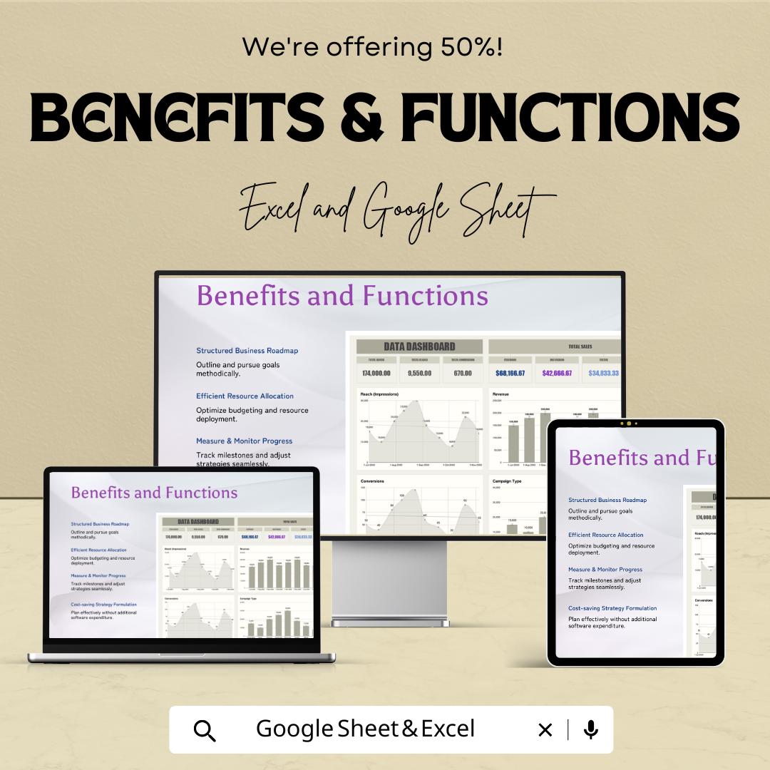 Data Dashboard Template | Business KPI Tracker | Analytics Report Template | Sales & Marketing Metrics Dashboard