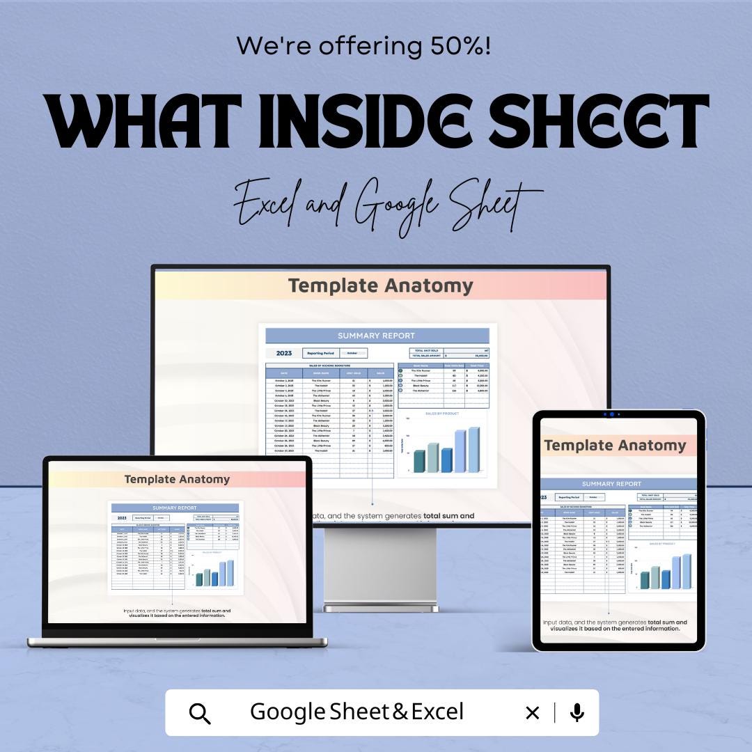 Summary Report Template | Business Summary Sheet | Sales Report Dashboard | Monthly Performance Tracker | Editable Report Spreadsheet
