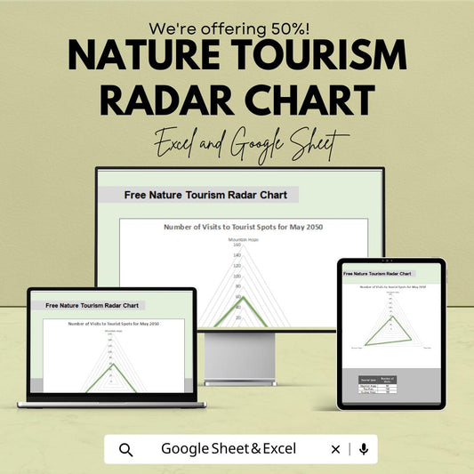 Nature Tourism Radar Chart Template | Excel & Google Sheets | Travel Data Visualization | Visitor Analysis Chart | Tourism Report Tool