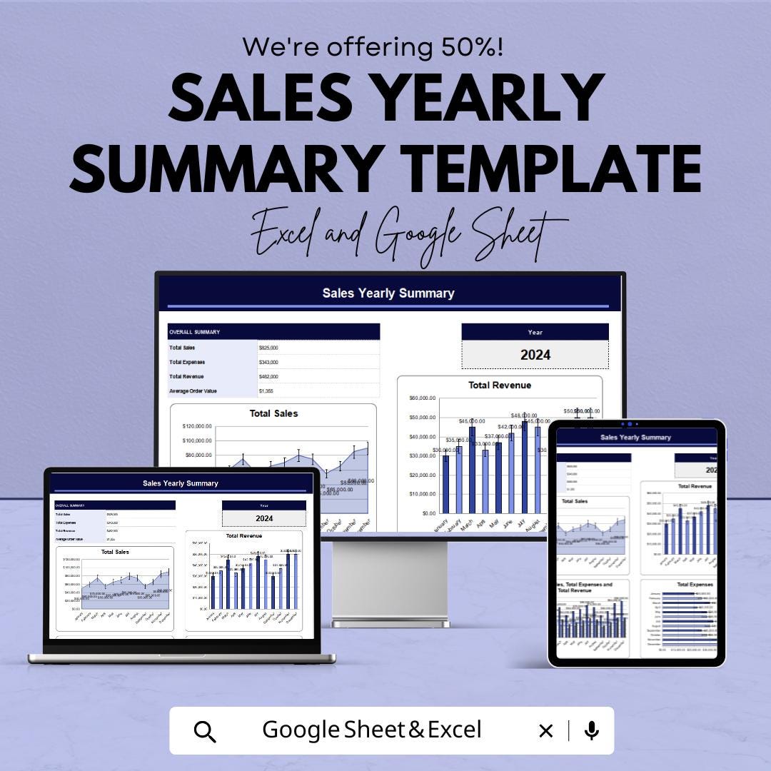 Sales Yearly Summary Template | Annual Sales Report | Yearly Sales Tracker | Revenue Summary Spreadsheet | Excel & Google Sheets