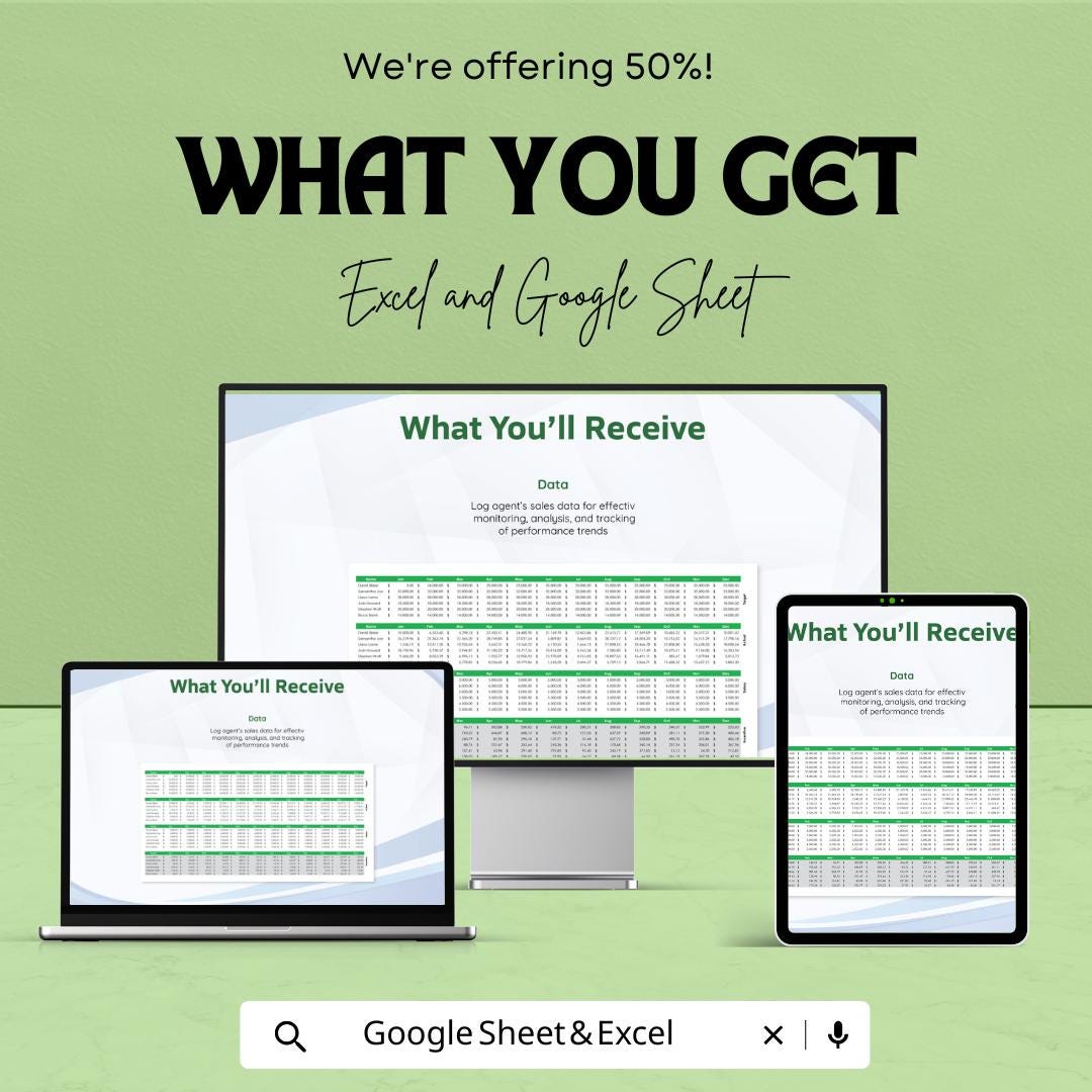 Sales KPI Dashboard Template | Track Performance, Sales Data, and Key Metrics | Excel & Google Sheet | Business Growth Tracker