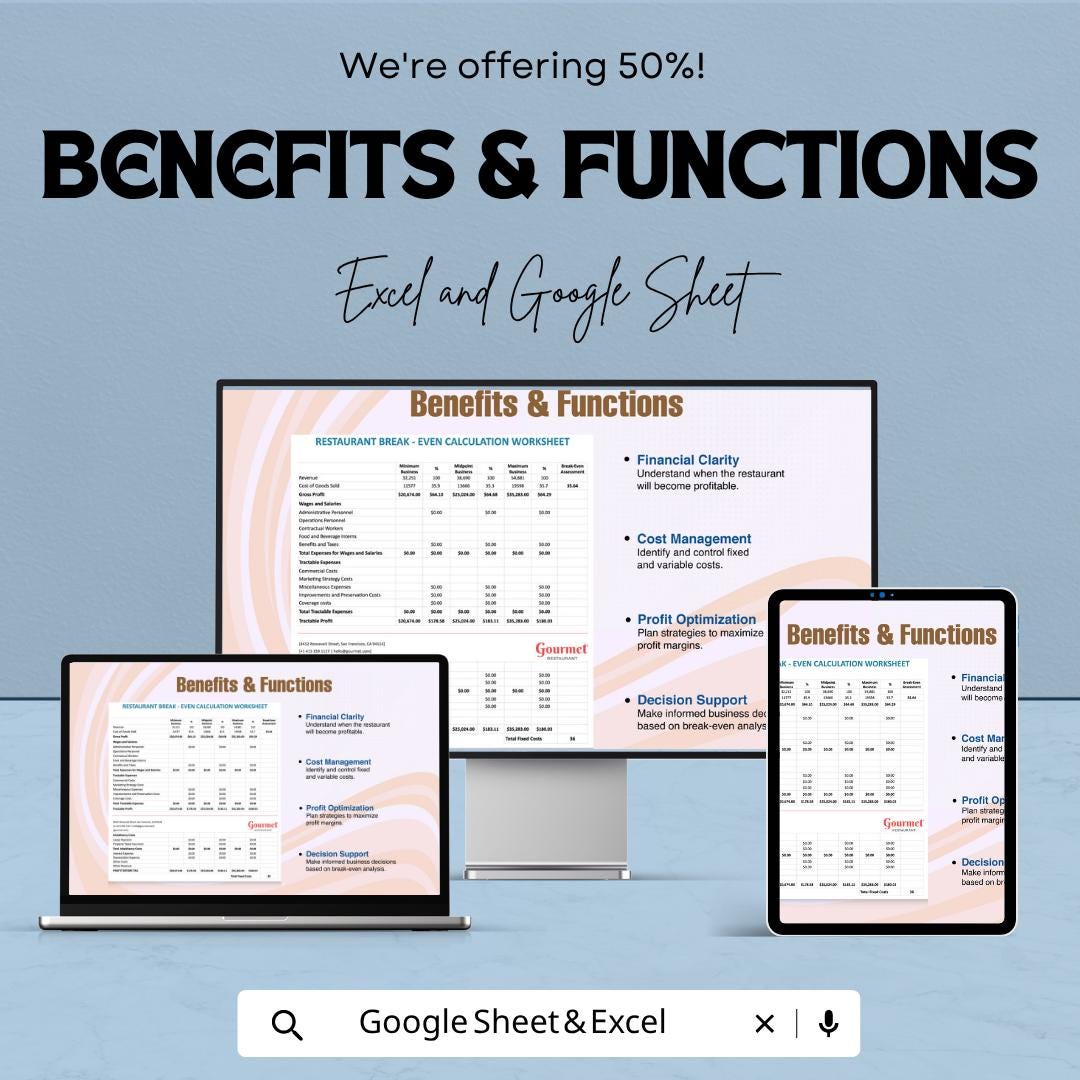 Restaurant Break Even Calculator | Food Business Financial Planner | Profit Analysis Spreadsheet | Cost & Revenue Tracker
