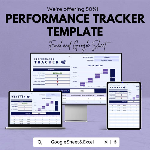 Performance Tracker Template  Employee Performance Dashboard, Sales KPI Tracker, Business Productivity sheet, Editable Digital Template
