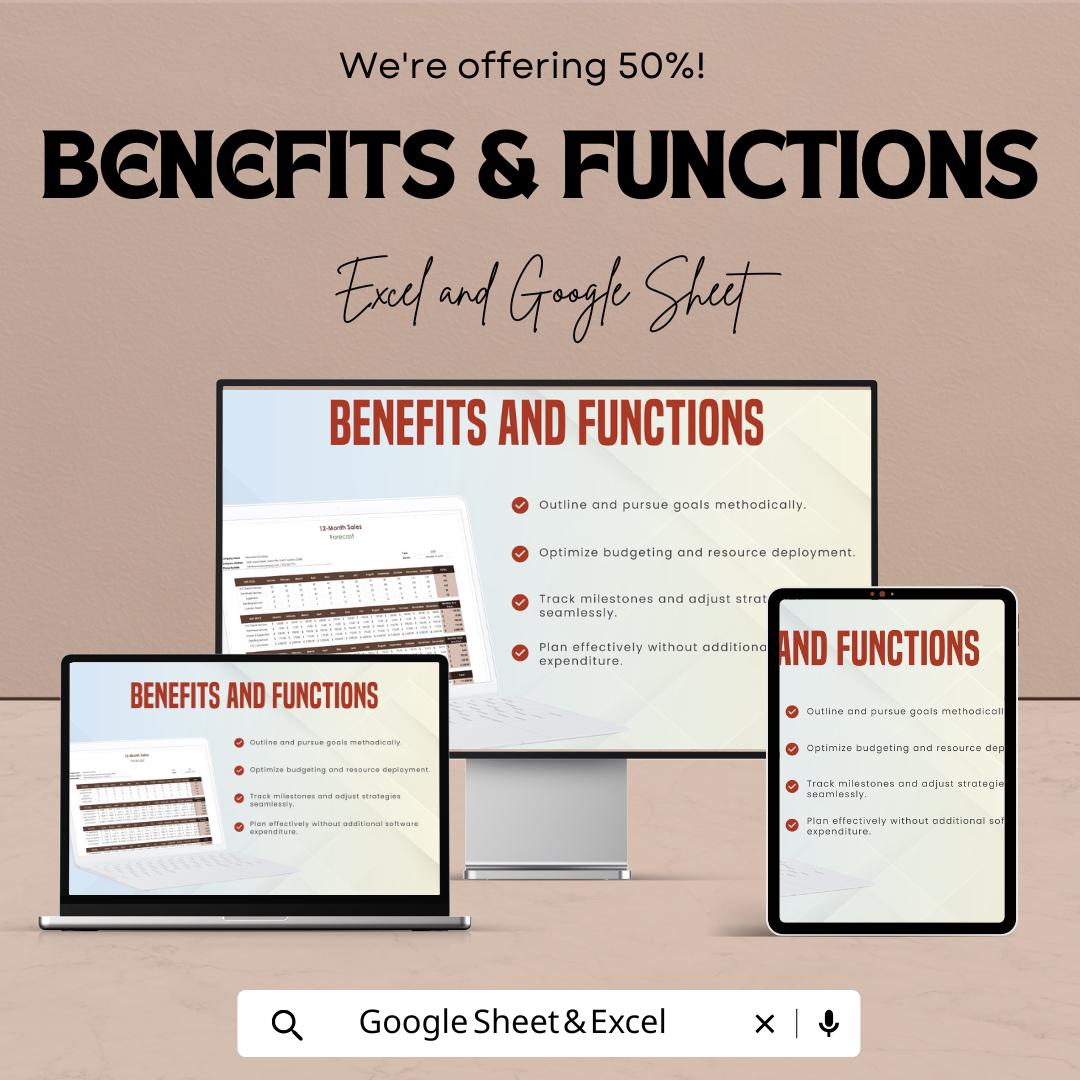 2-Month Sales Forecasting Template | Business Budget Planner | Monthly Revenue Tracker | Financial Planning Spreadsheet