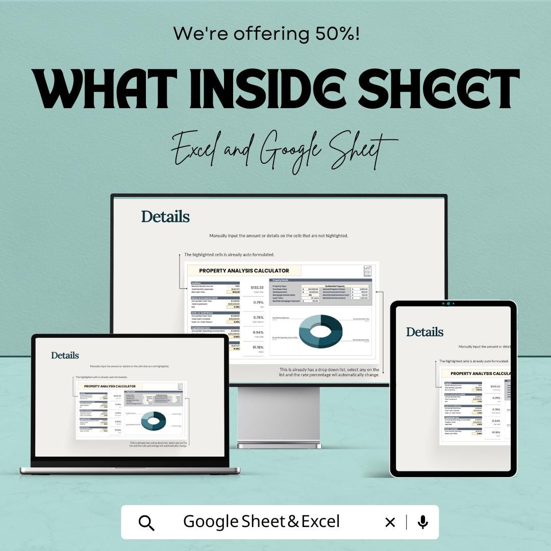 Property Analysis Calculator Template | Real Estate ROI Tracker | Rental Investment Profit Calculator | Real Estate Spreadsheet