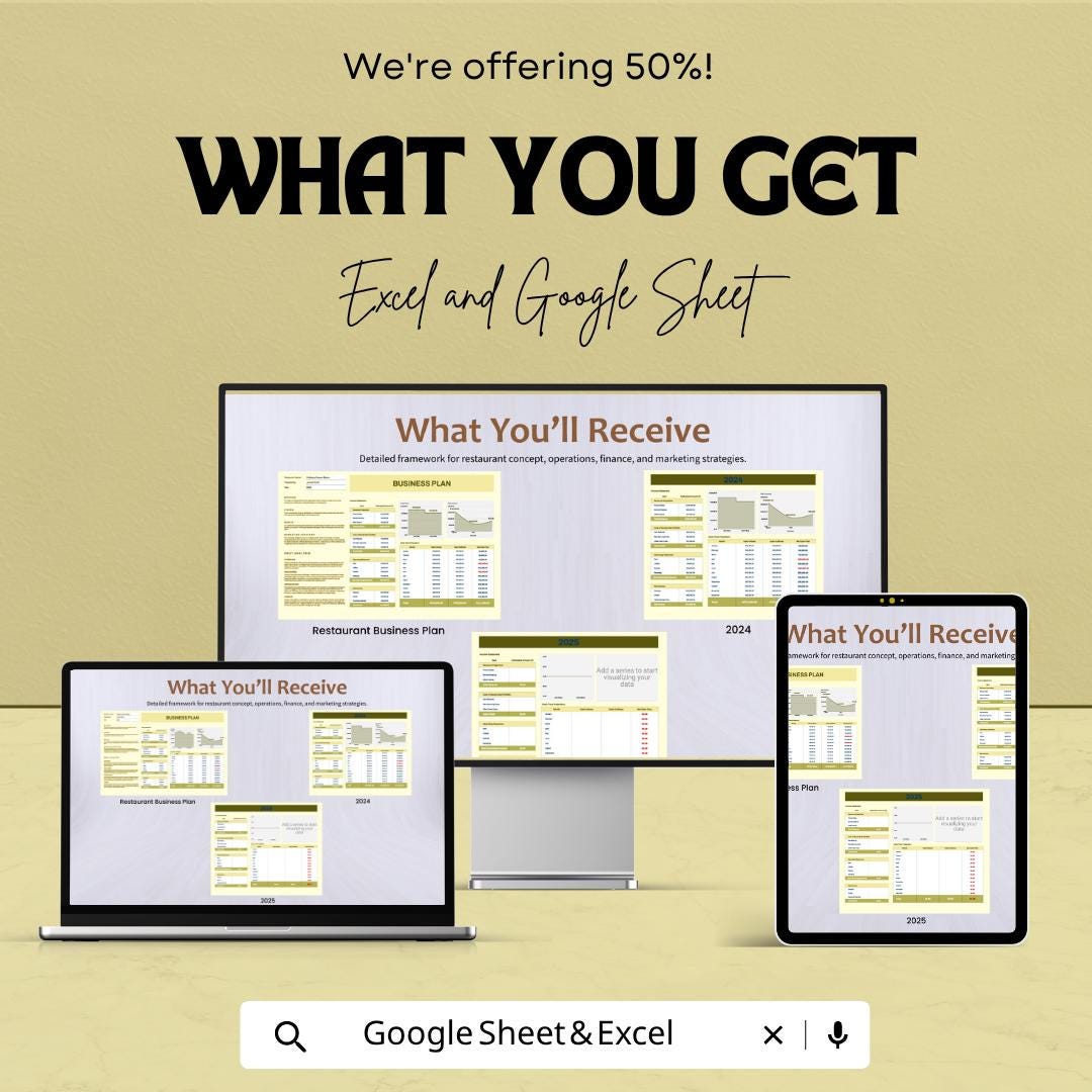 Restaurant Business Plan Template | Restaurant Financial Plan Spreadsheet | Food Business Planner | Startup Business Plan Sheet