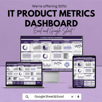 IT Product Metrics Dashboard | Excel and Google Sheet | Track Hardware, Software & Network Uptime | IT Dashboard for Performance Analysis