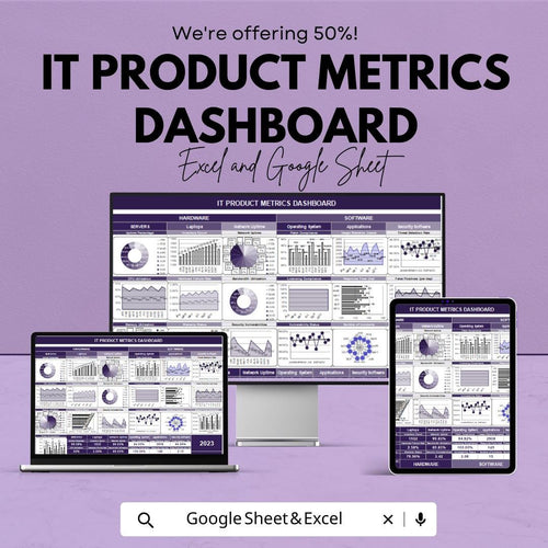 IT Product Metrics Dashboard | Excel and Google Sheet | Track Hardware, Software & Network Uptime | IT Dashboard for Performance Analysis