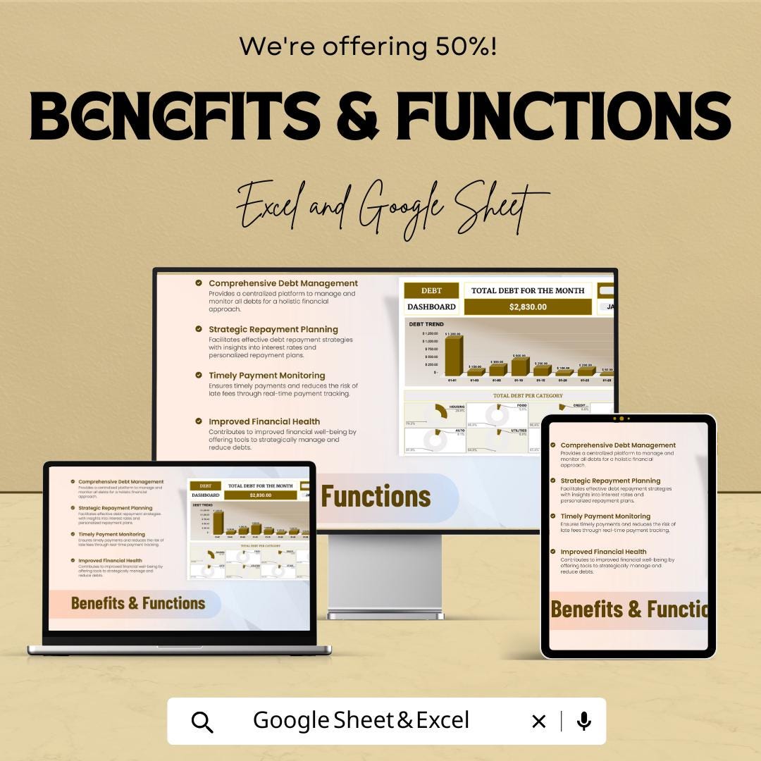 Debt Dashboard Excel Sheet | Budget Tracker | Monthly Debt Management Tracker | Excel & Google Sheets Template | Financial Planning