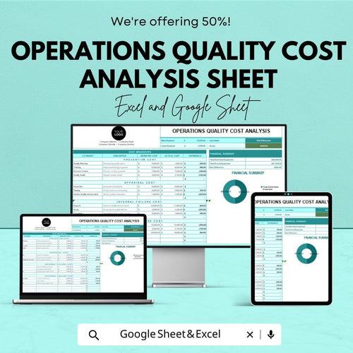 Operations Quality Cost Analysis Sheet | Excel & Google Sheet | Financial Summary | Cost Breakdown | Cost Comparison Template