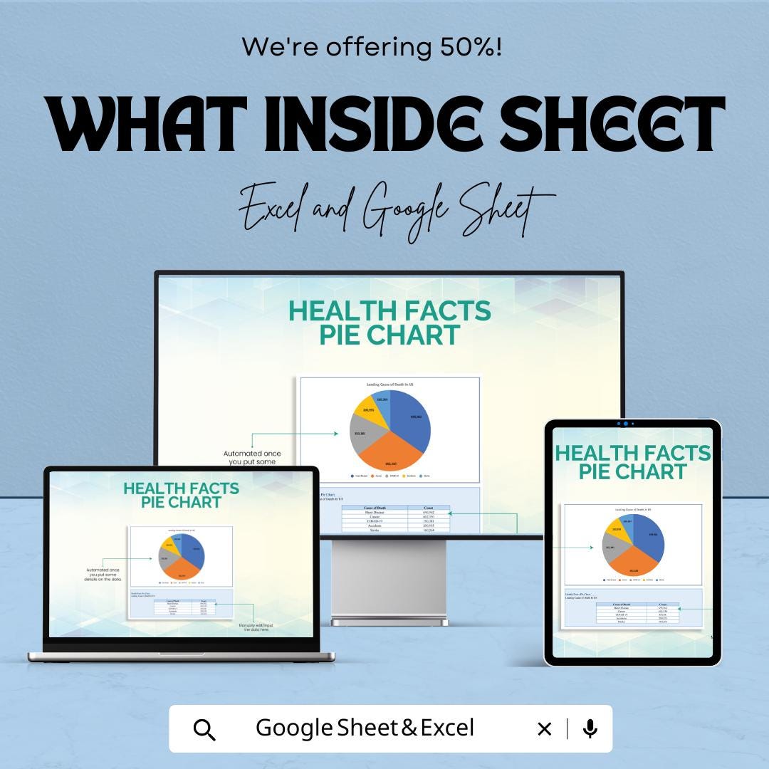 Health Facts Pie Chart Template for Excel & Google Sheets - Visualize Health Data with Ease