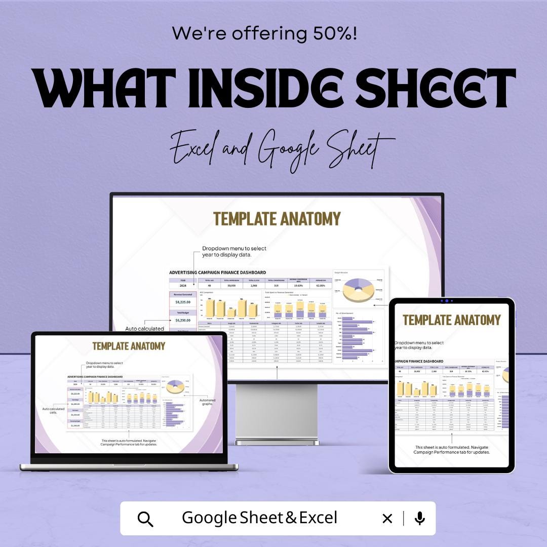 Advertising Campaign Finance Dashboard Template | Marketing Budget Tracker | ROI Dashboard | Ad Spend Tracker | Editable Analytic sheet