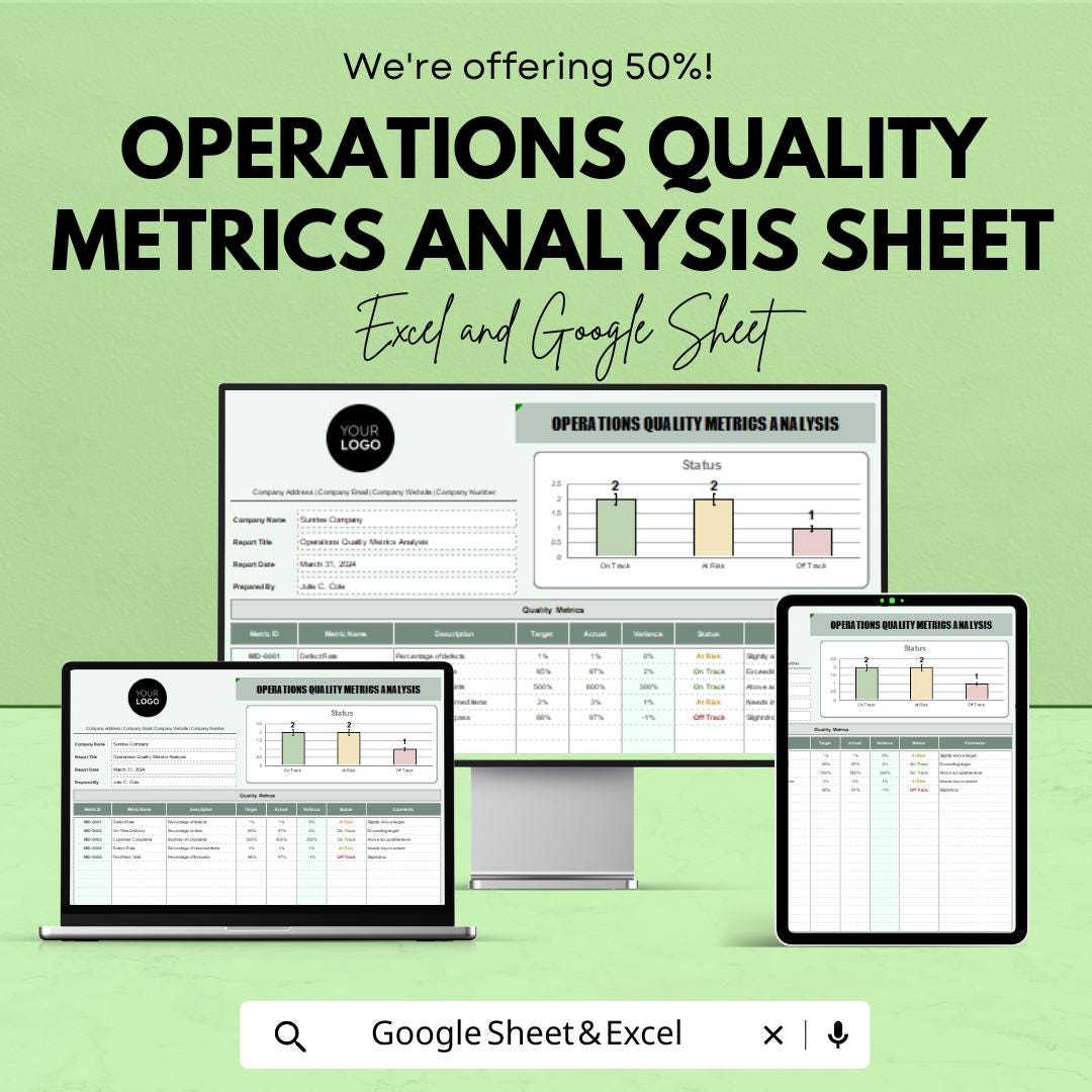Operations Quality Metrics Analysis Sheet | Google Sheets | KPI Tracking | Quality Control Dashboard | Business Operations Management